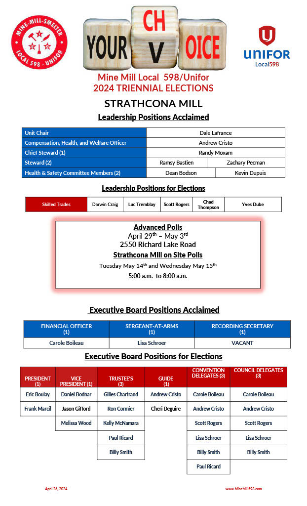 Strathcona Polling Site Specific Details
